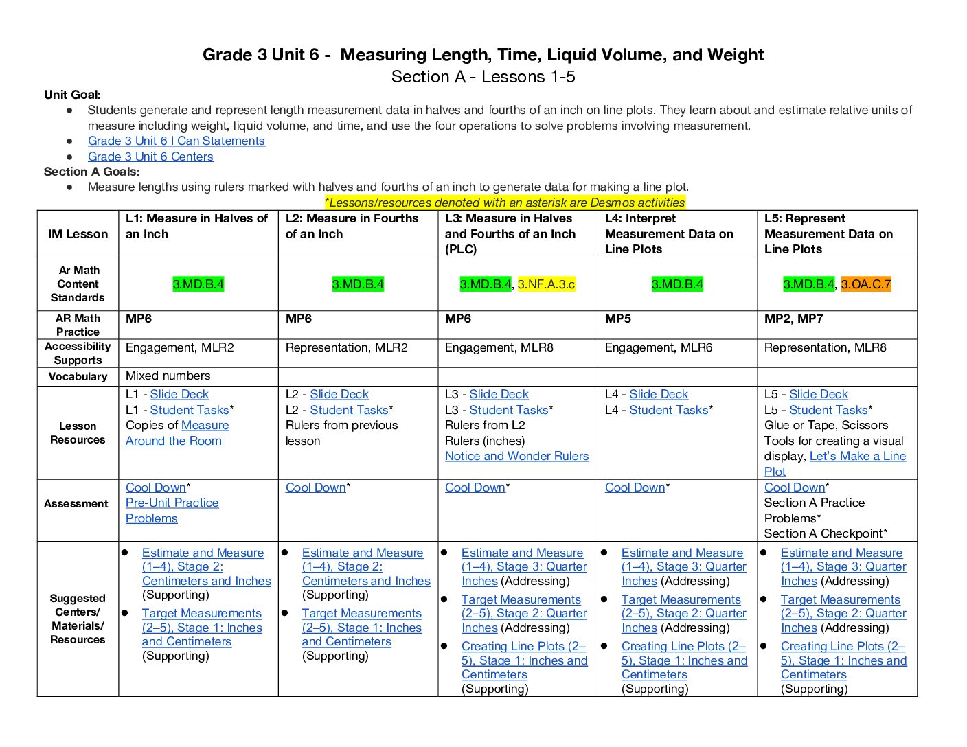 Im Curriculum Alignment Template 3.6