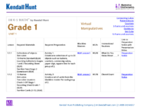 Im Grade 1 Unit planning map