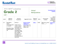 Im Grade 2 Unit planning map