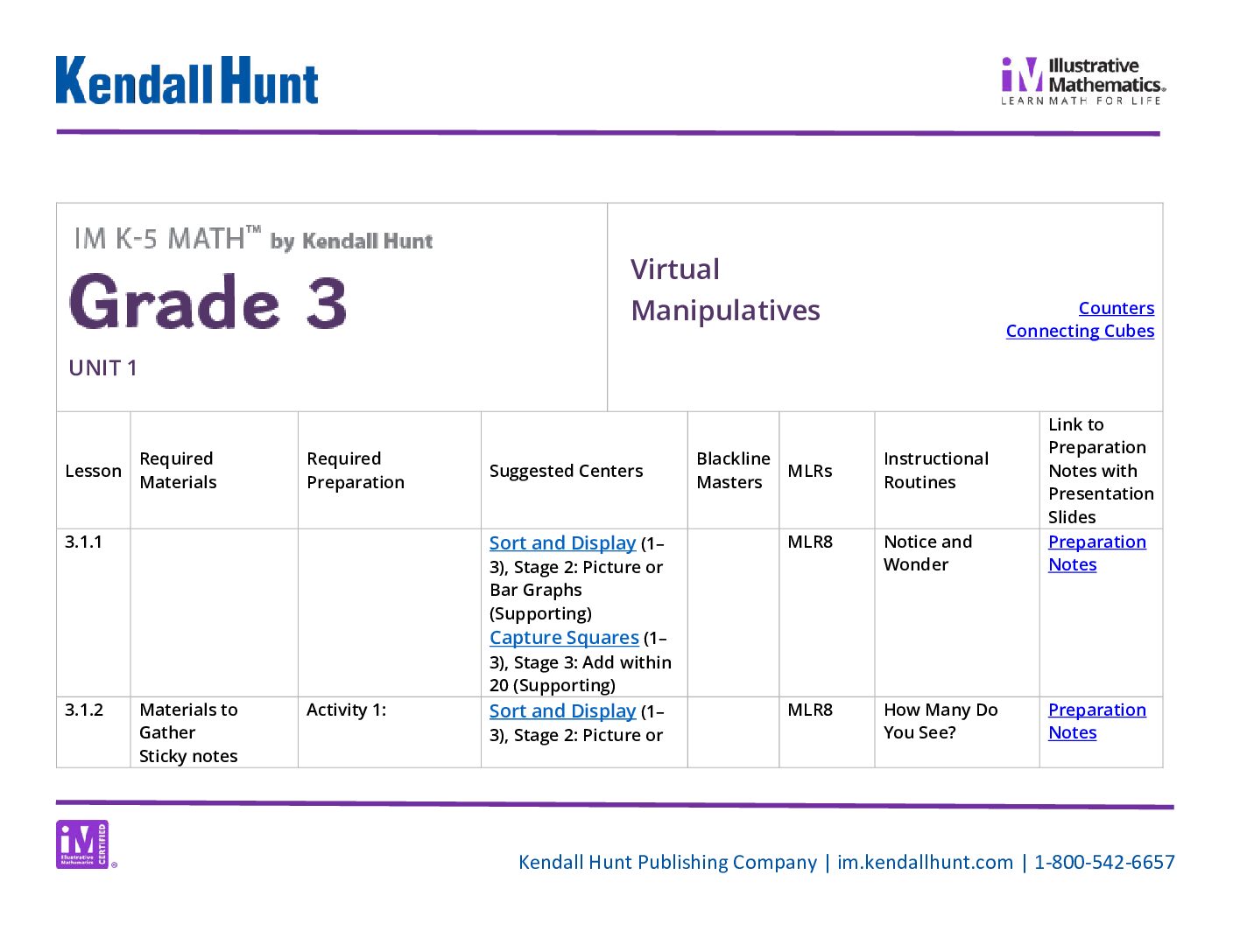 Im Grade 3 Unit planning map