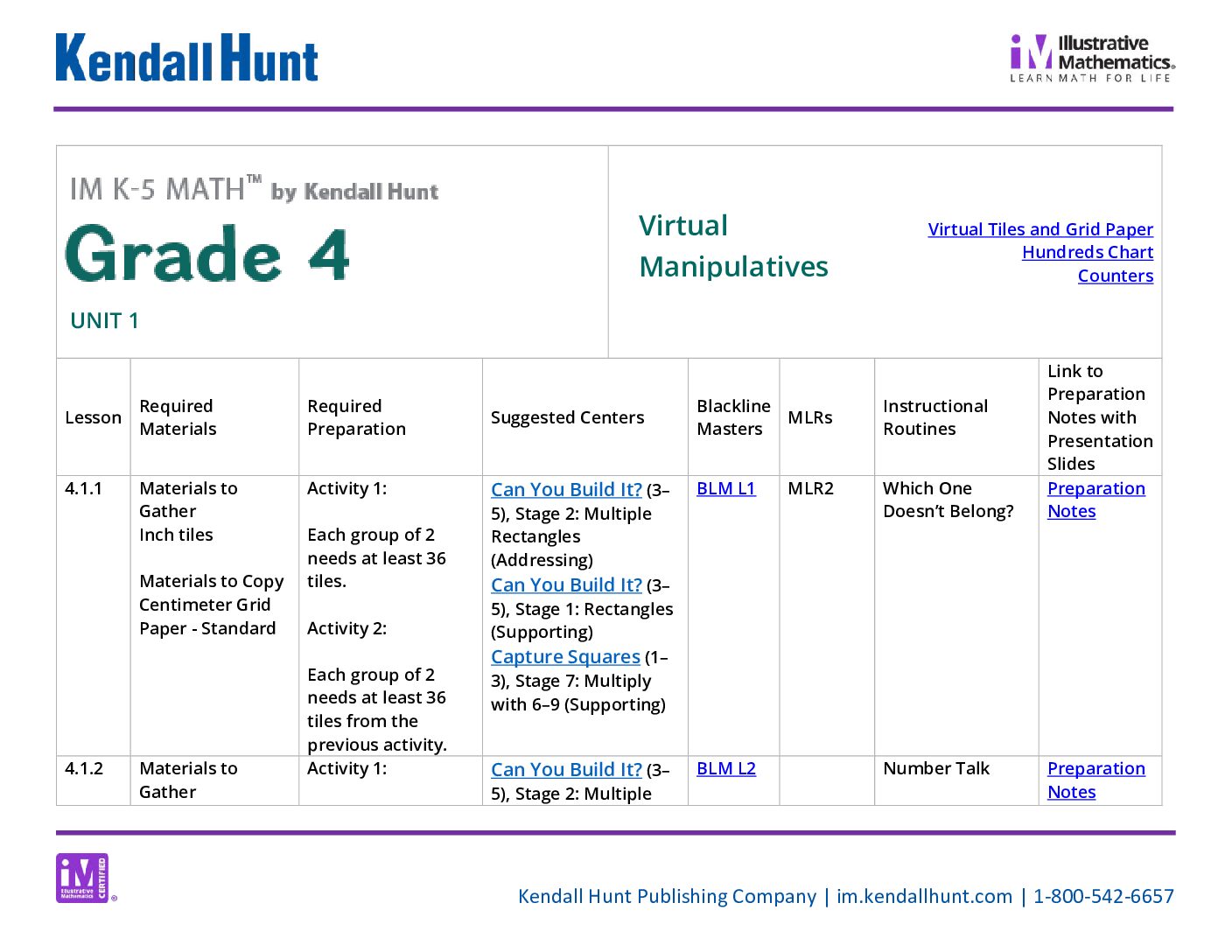 Im Grade 4 Unit planning map