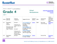 Im Grade 4 Unit planning map