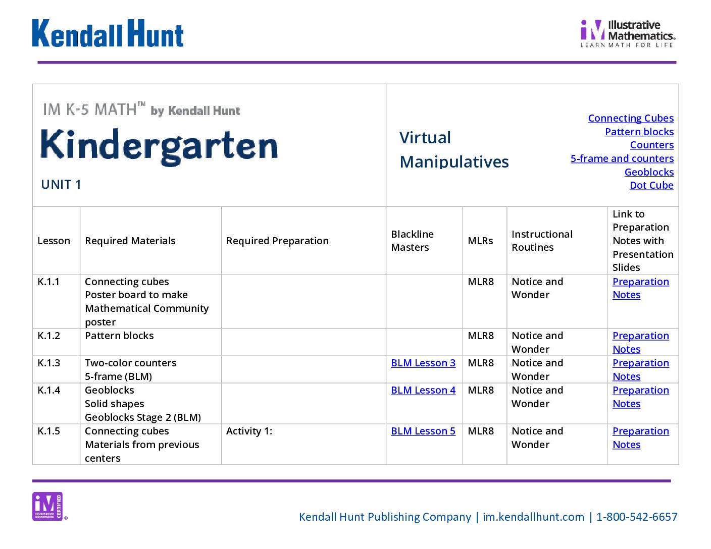 Im Grade k Unit planning map