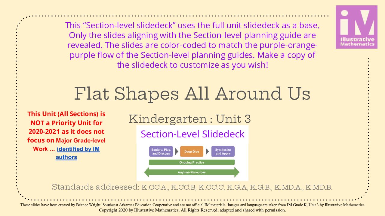 Im K.3 Section Level Slide Deck
