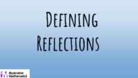 Lesson 11 Defining Reflections