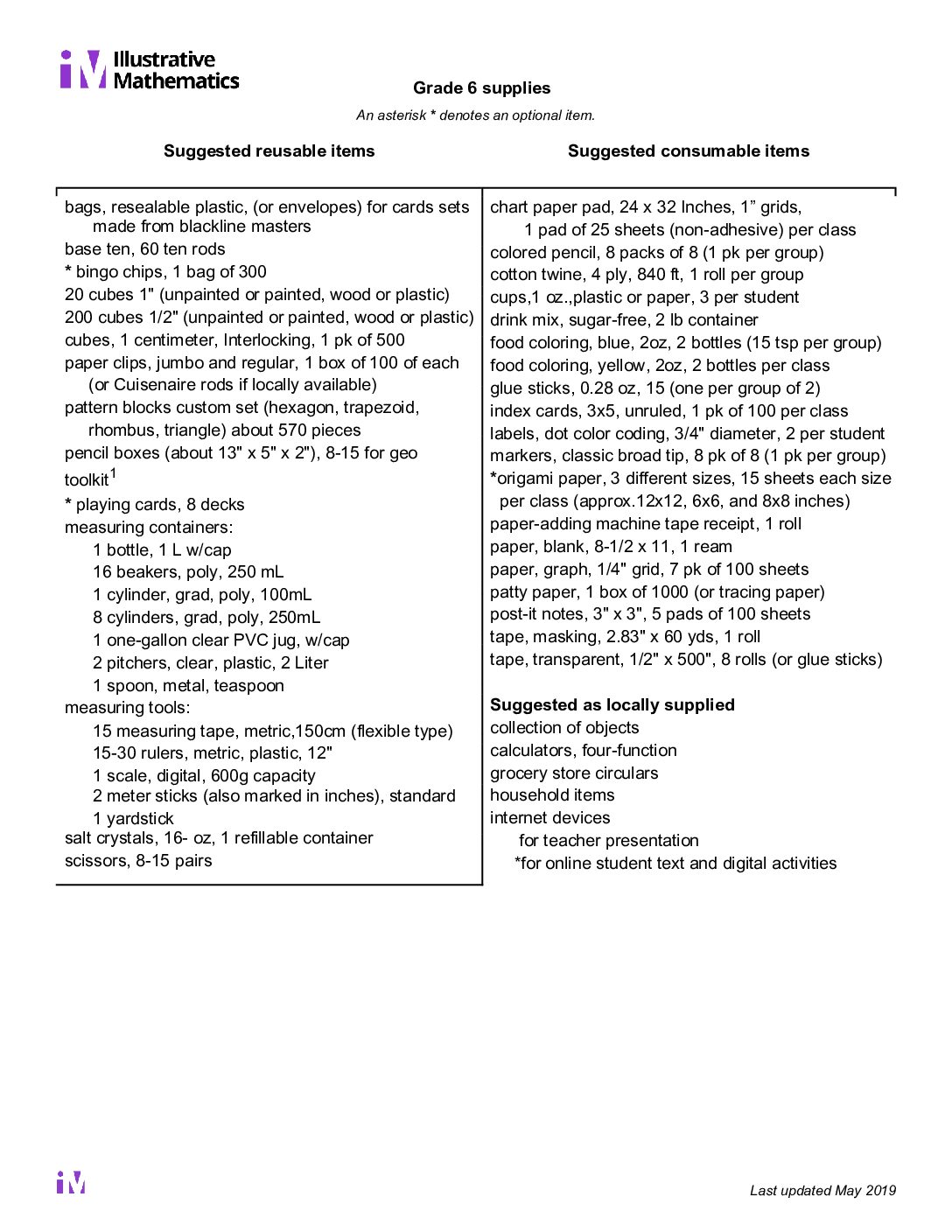 Ms Grade 6 Supplies With Details Spring2019