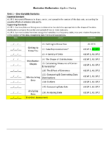 Pacing Guide Algebra 1 2023