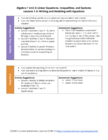 Section Level Planning Guide Algebra 1 Unit 2