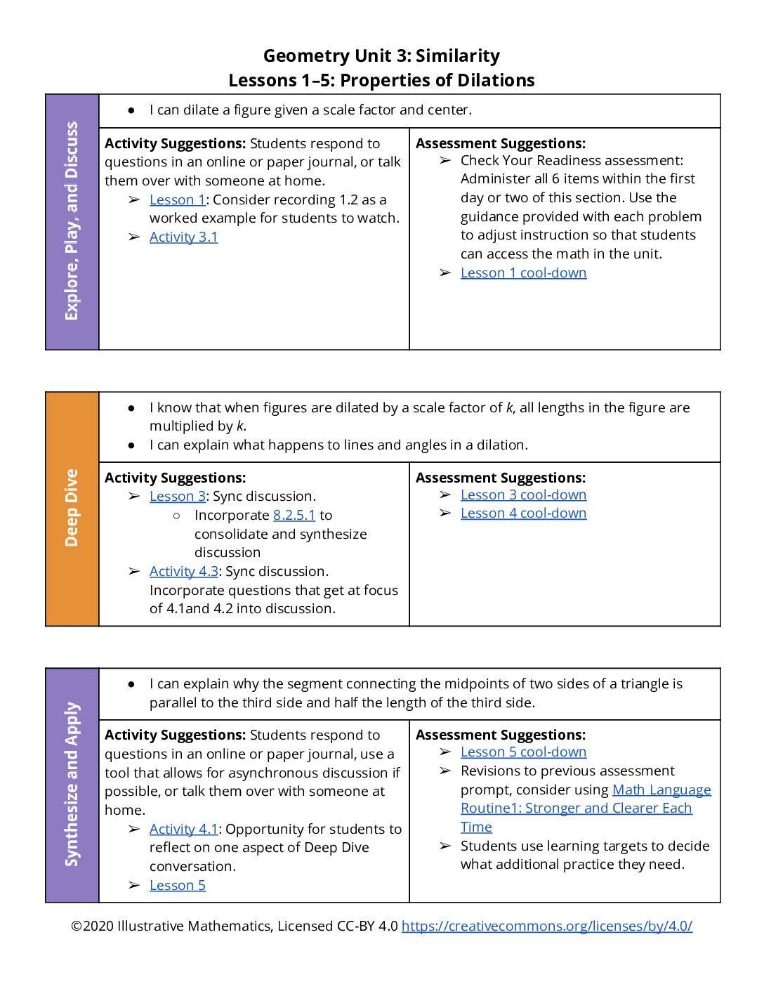 Section Level Planning Guide Geometry Unit 3