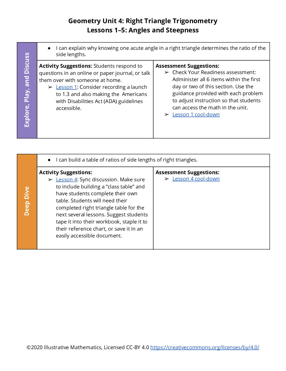 Section Level Planning Guide Geometry Unit 4