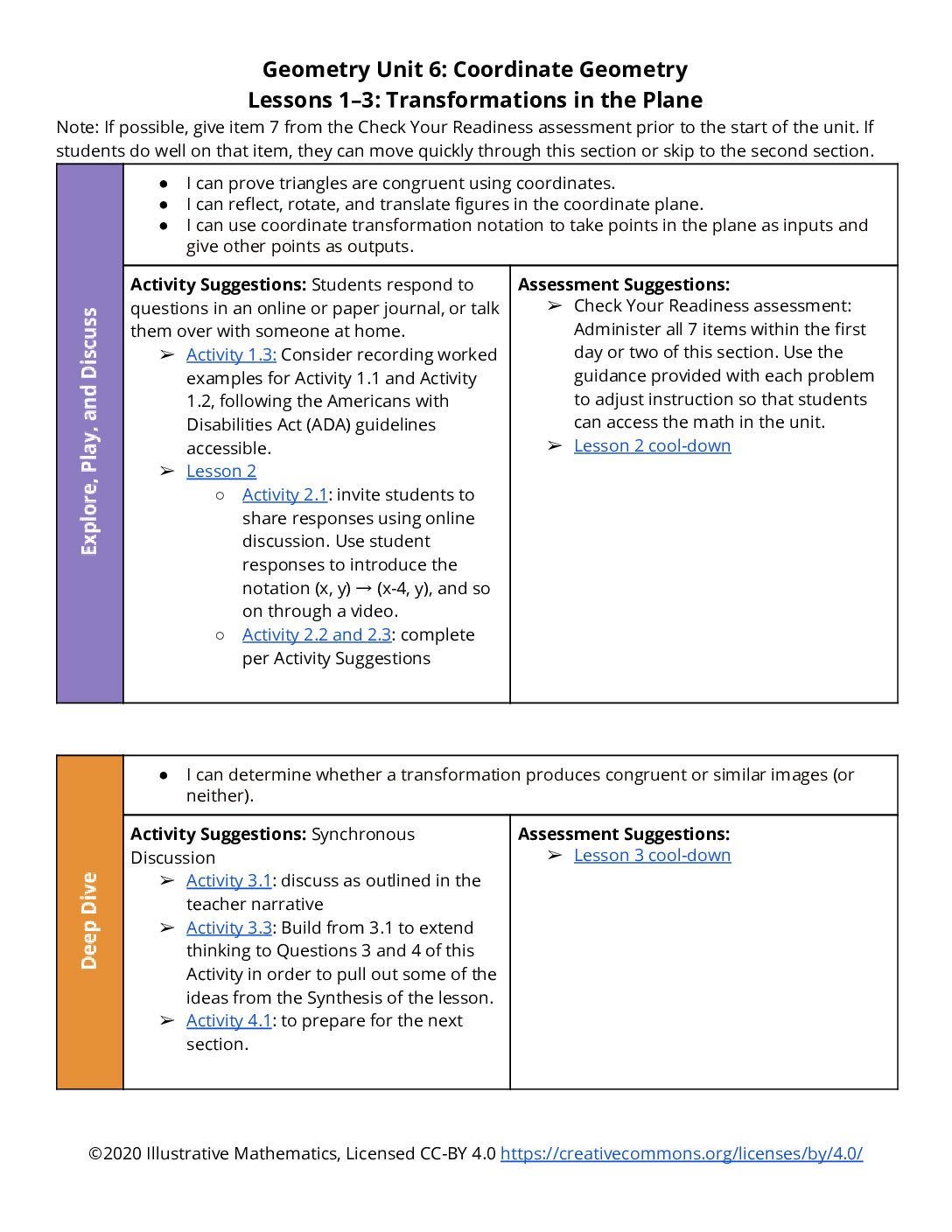 Section Level Planning Guide Geometry Unit 6
