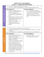 Section Level Planning Guide Grade 8 Unit 3