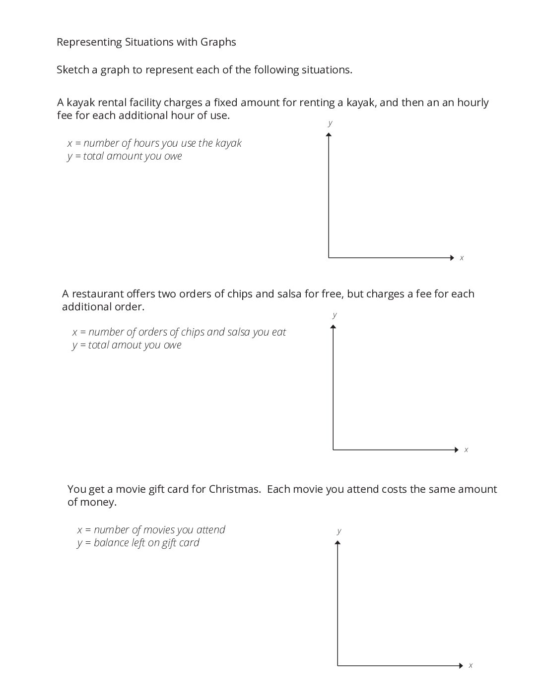 Situations Graphs