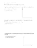 Situations Graphs