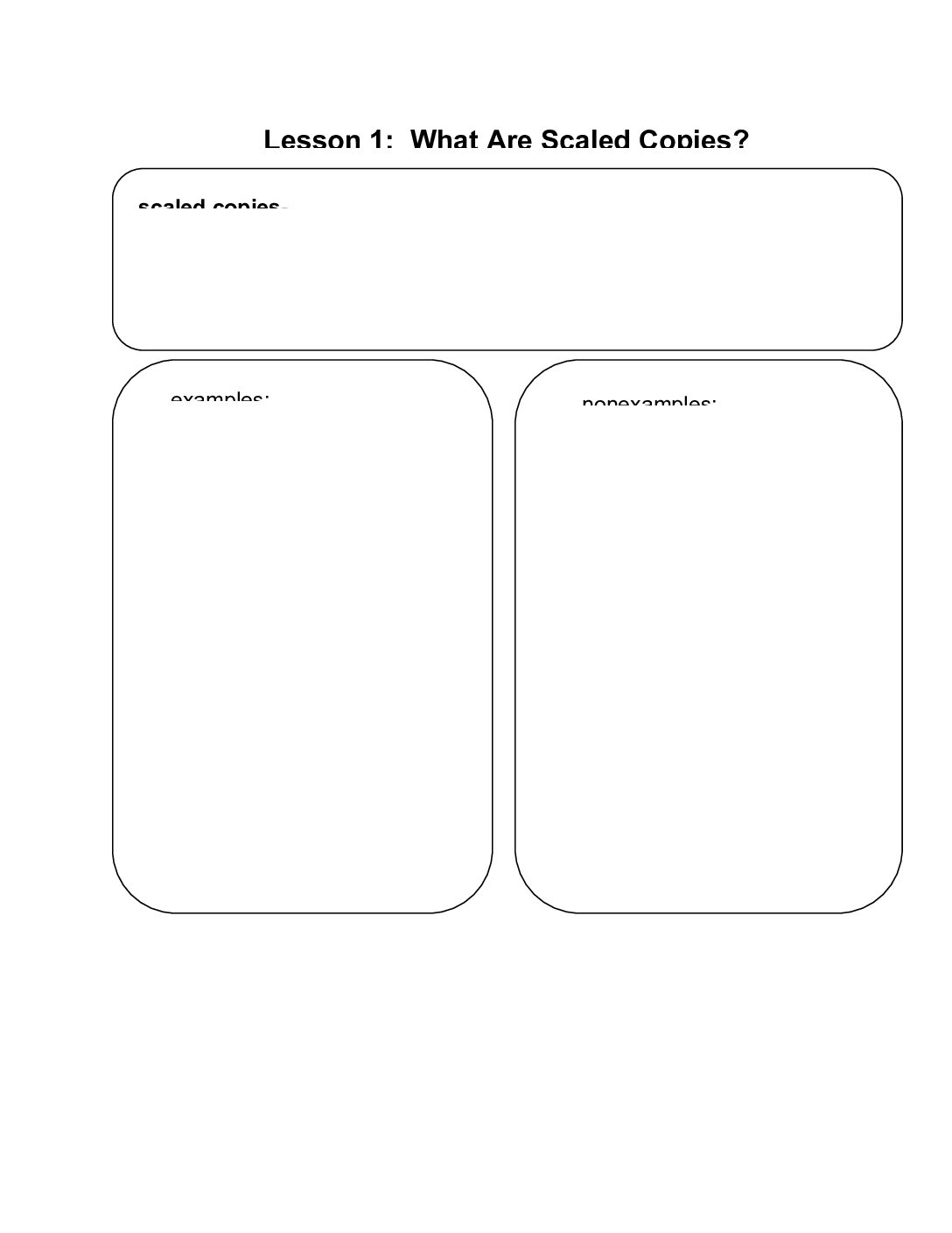 Unit 1 Summary Packet