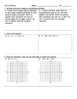 Unit 2A Alg Review