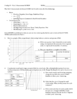 Unit 3 Assessment Revıew