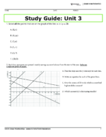 Unit 3 Im8 Study Guide