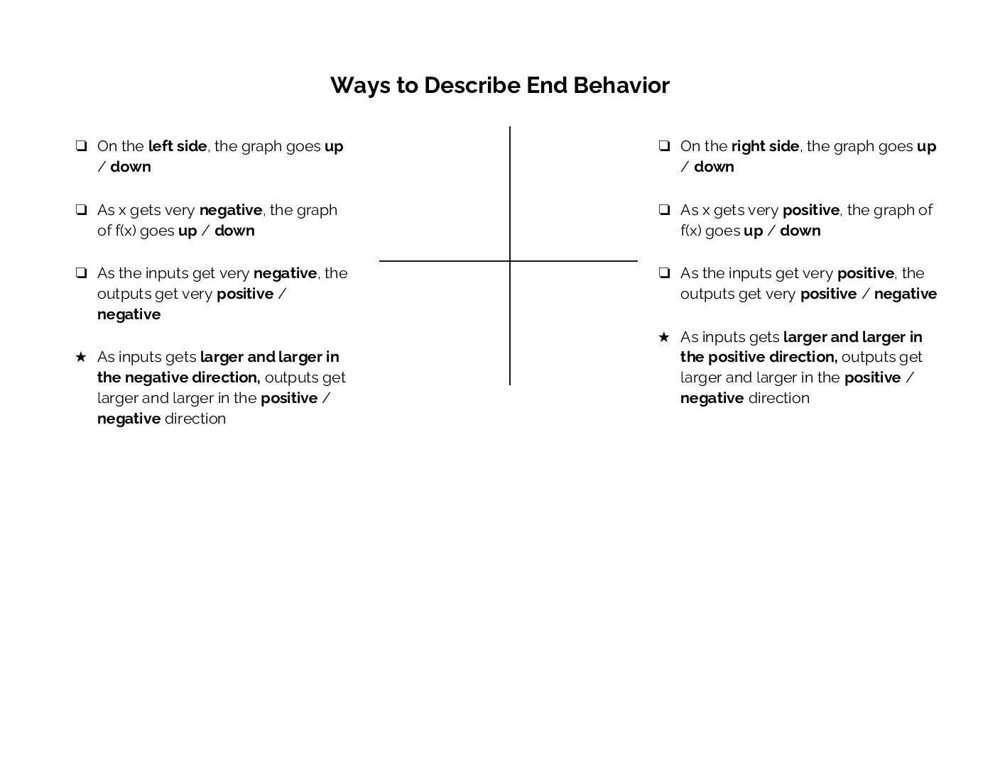 Ways To Describe End Behavior
