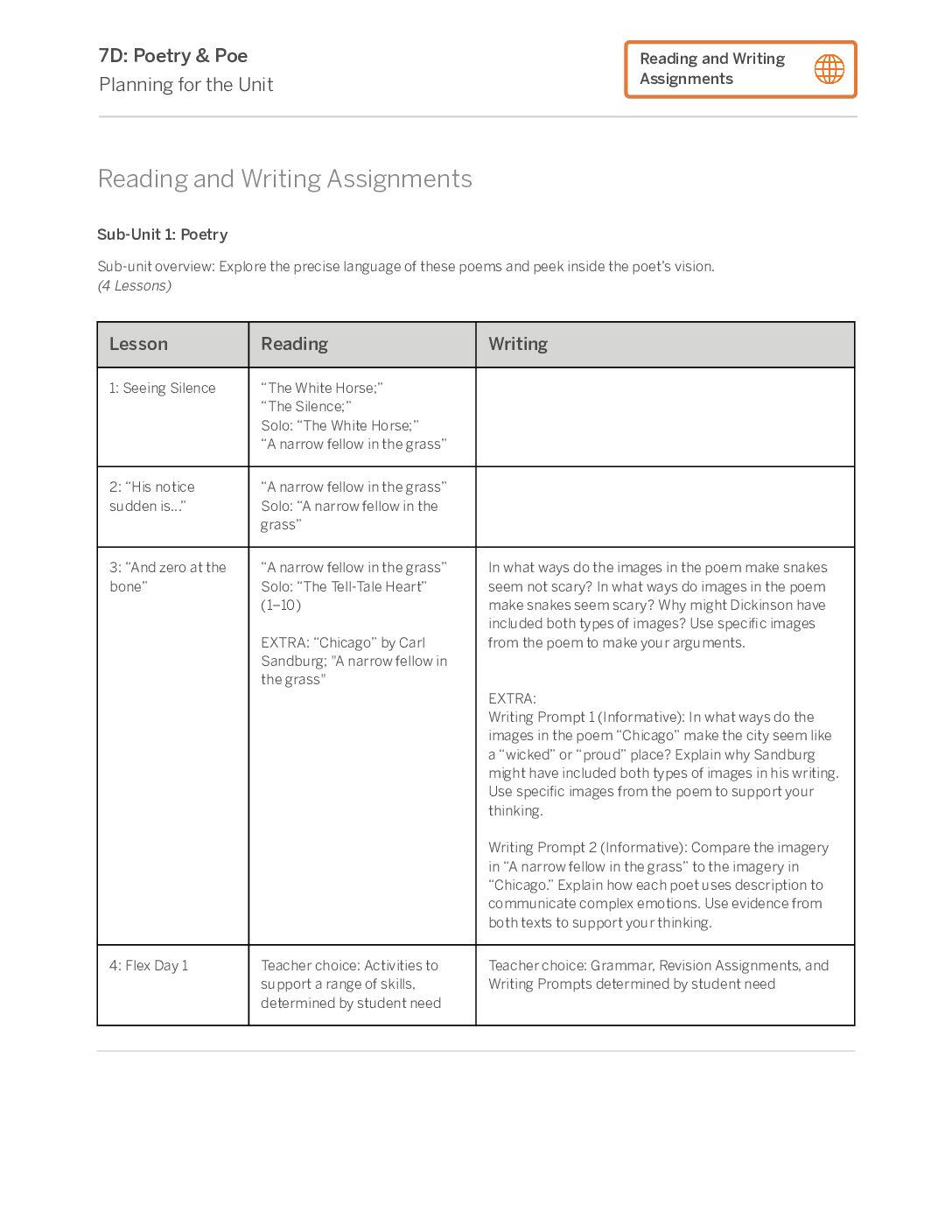 7D Poetry & Poe Reading And Writing Assignments