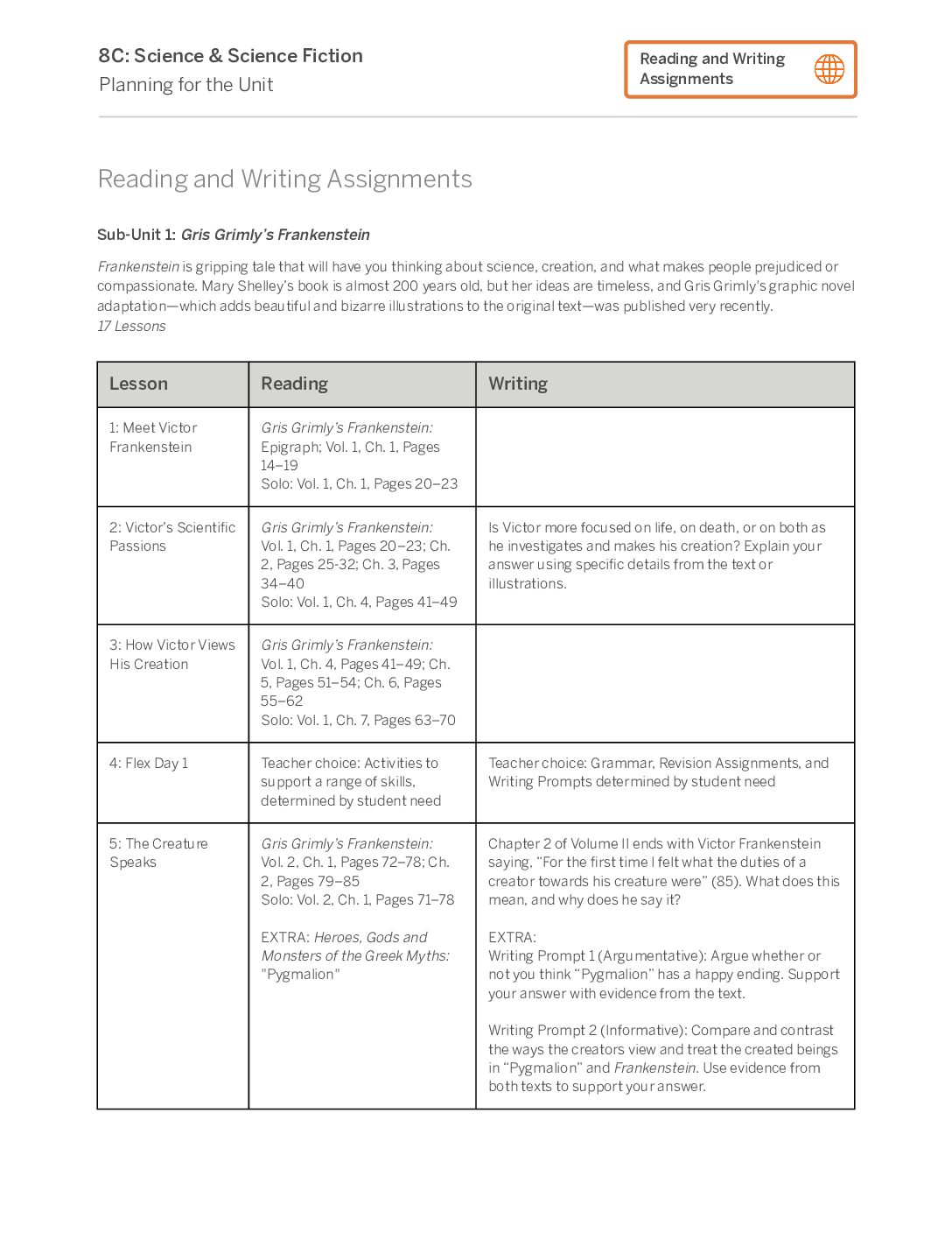 8C Science & Science Fiction Reading And Writing Assignments
