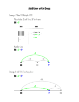 Addition With Ones (Next Multiple)