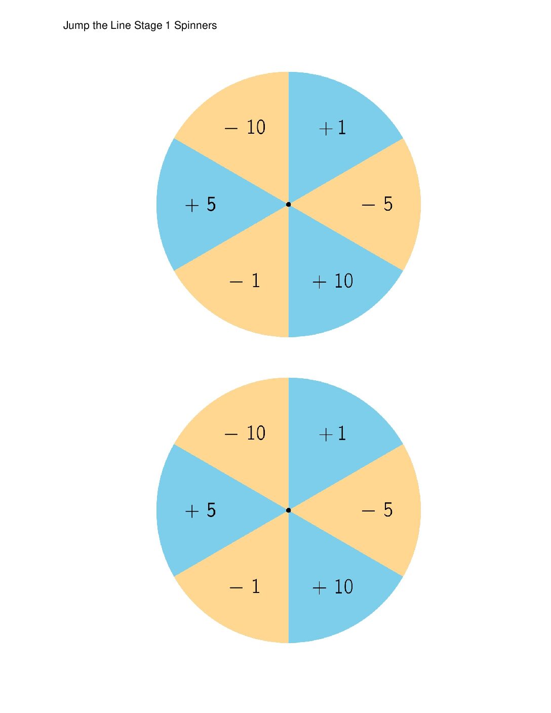 Center Jump The Line 2 5 Stage 1 Add And Subtract Within 100 Jump The Line Stage 1 Spinners