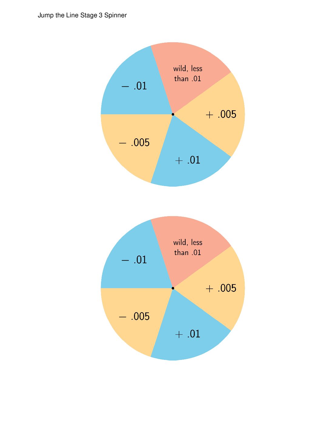 Center-Jump-The-Line-2-5-Stage-3-Add-And-Subtract-Tenths-Hundredths-And-Thousandths-Jump-The-Line-Stage-3-Spinner