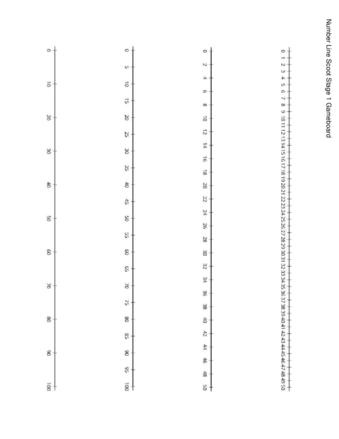 Center Number Line Scoot 2 3 Stage 1 Twos Fives And Tens Number Line Scoot Stage 1 Gameboard