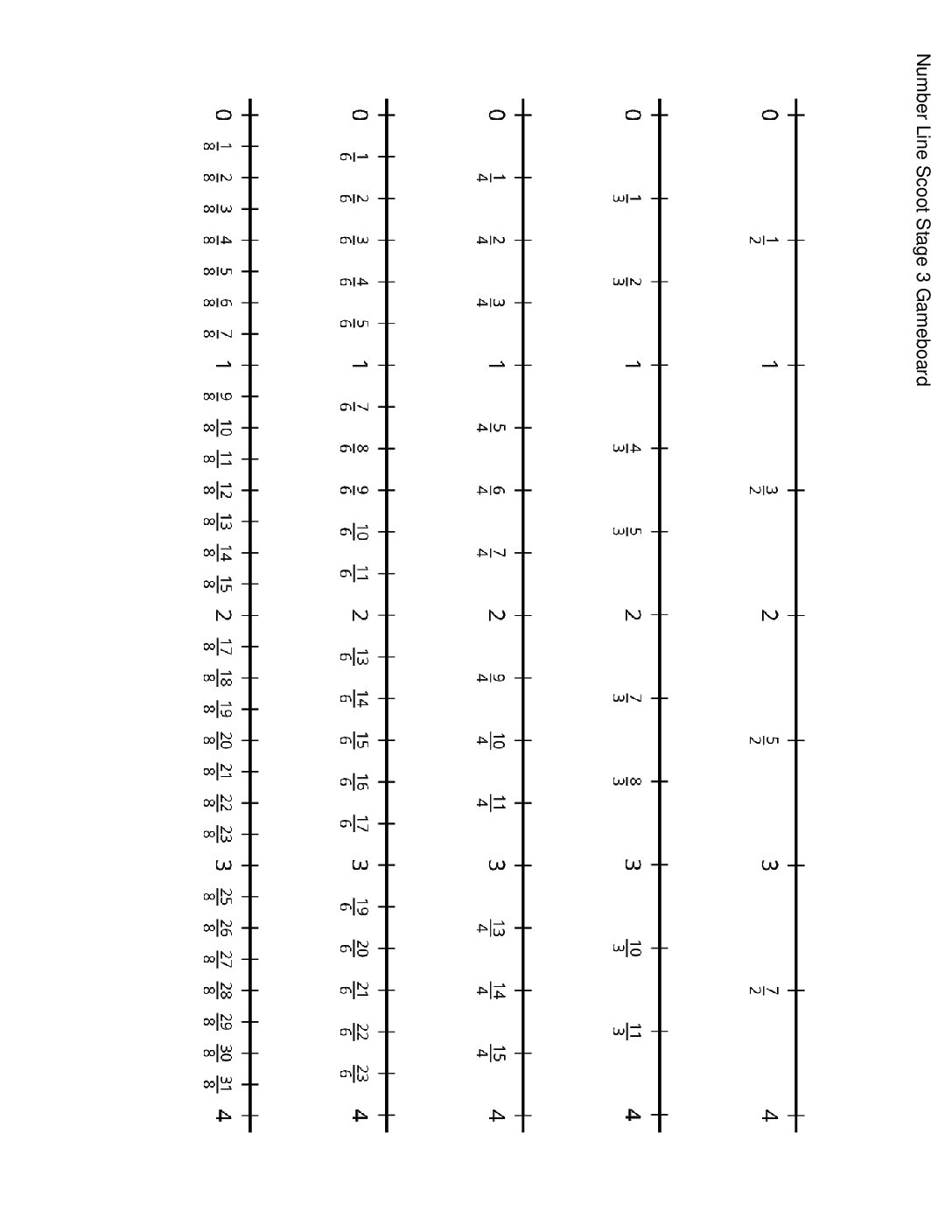 Center-Number-Line-Scoot-2-3-Stage-3-Halves-Thirds-Fourths-Sixths-And-Eighths-Number-Line-Scoot-Stage-3-Gameboard