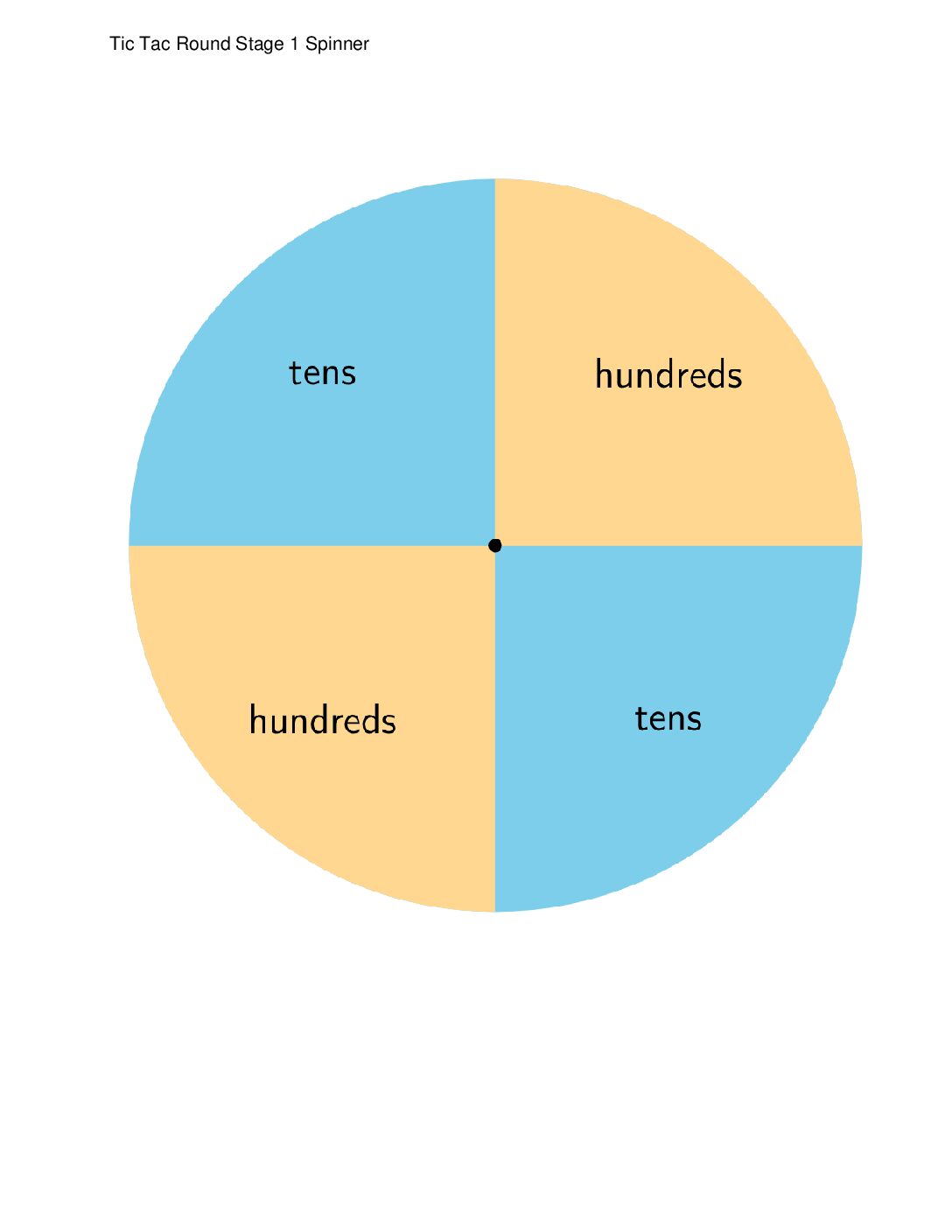 Center Tic Tac Round 3 5 Stage 1 Nearest Ten Or Hundred Tic Tac Round Stage 1 Spinner