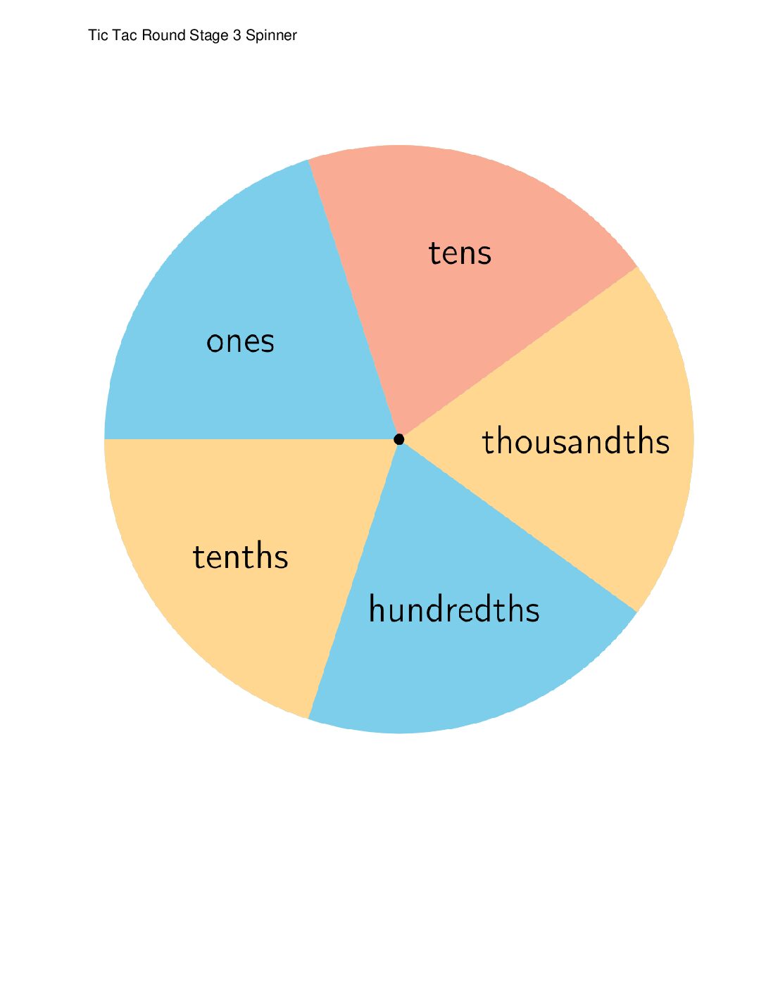 Center Tic Tac Round 3 5 Stage 3 Decimals Tic Tac Round Stage 3 Spinner
