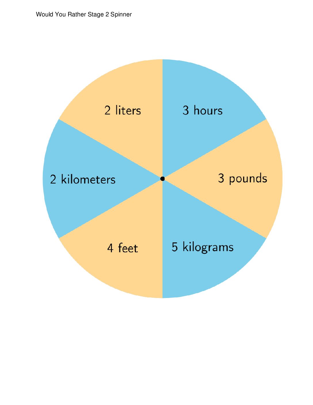 Center Would You Rather 2 5 Stage 2 Compare To Smaller Units Would You Rather Stage 2 Spinner