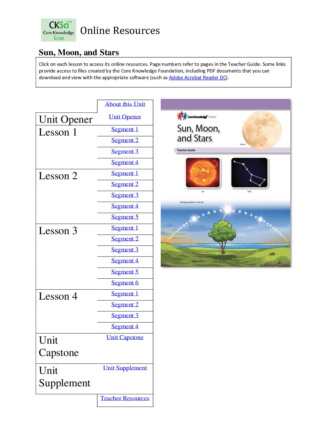 Cksci G1U1 Sun Moon And Stars Online Resources