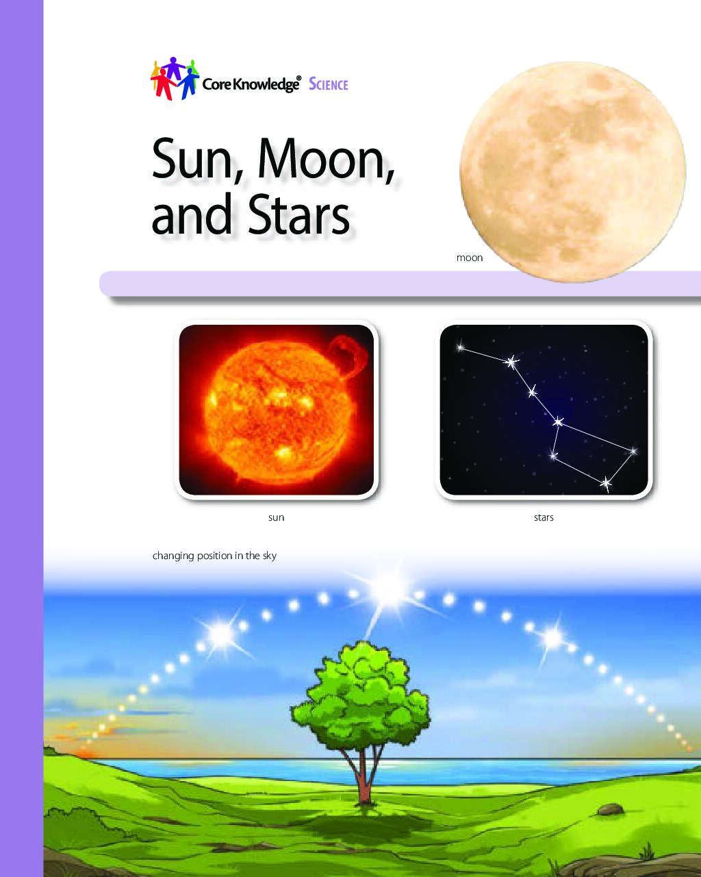 Cksci G1U1 Sun, Moon, And Stars Sr