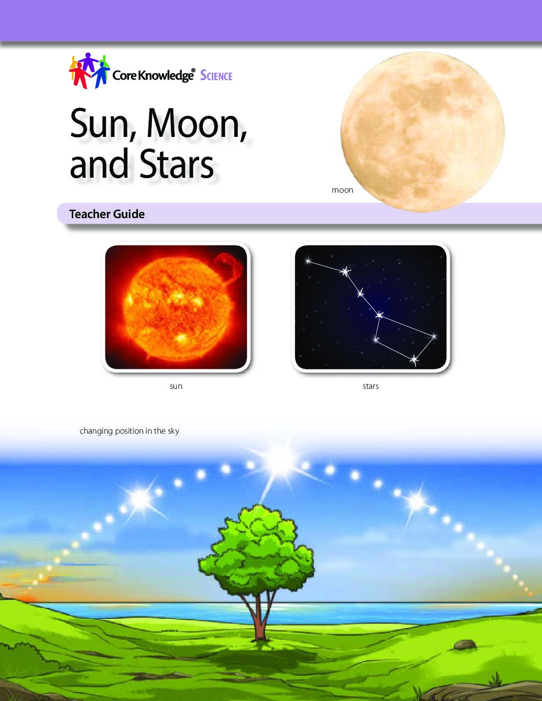 Cksci G1U1 Sun, Moon, And Stars Tg