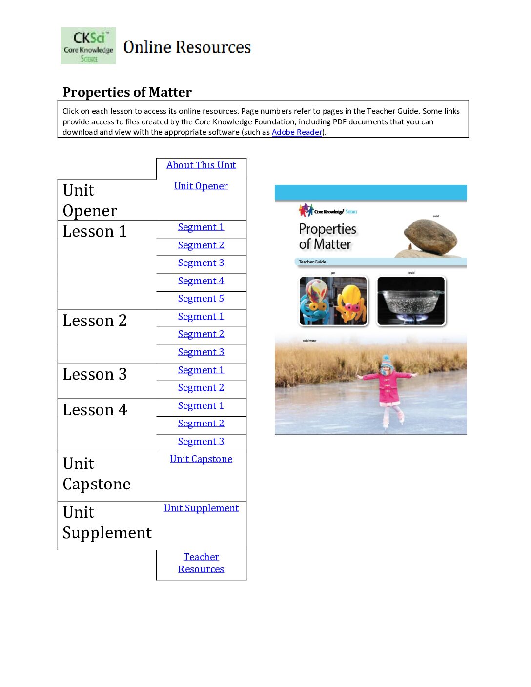 Cksci G2U1 Properties Of Matter Online Resources
