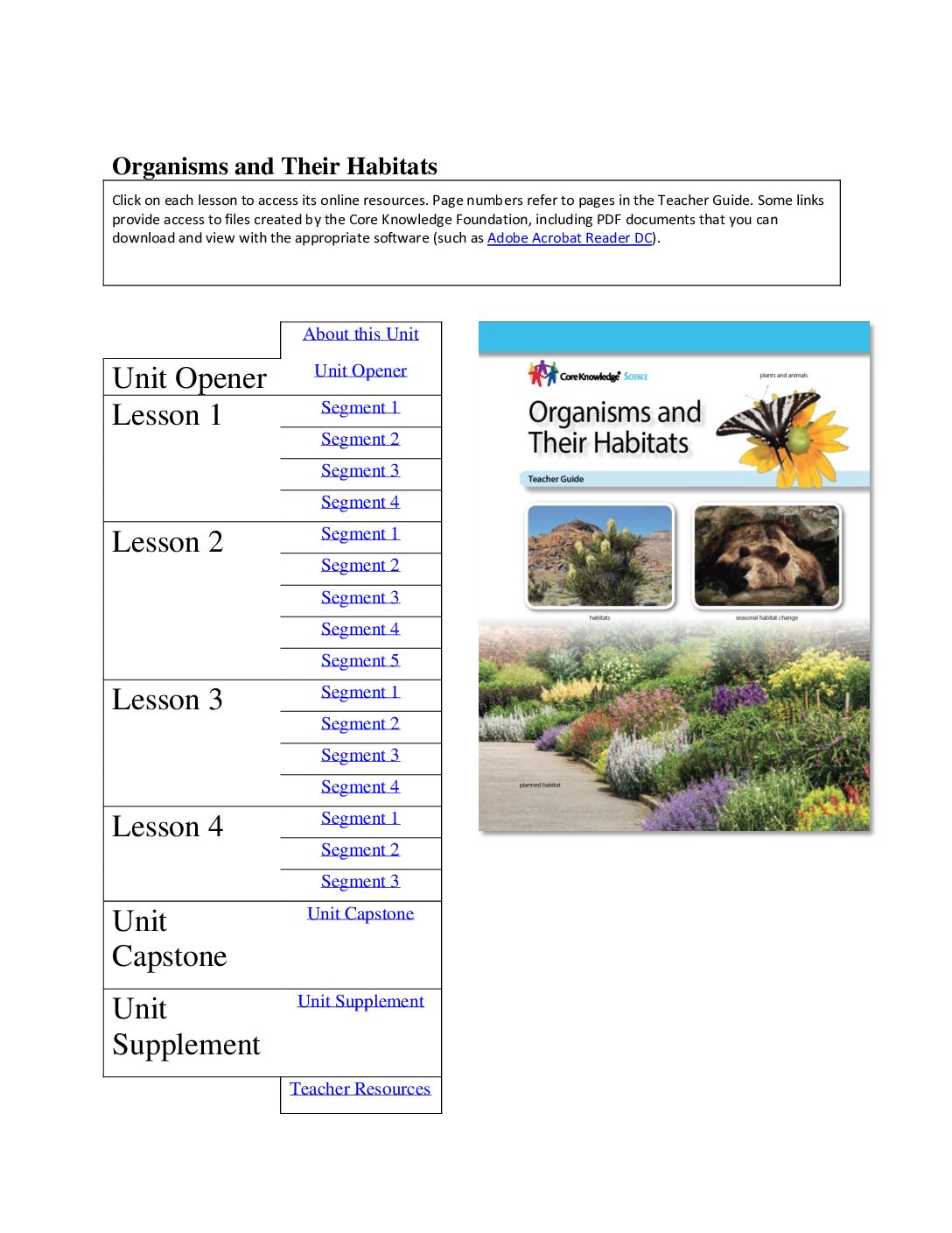Cksci G2U2 Organisms And Their Habitats Online Resources