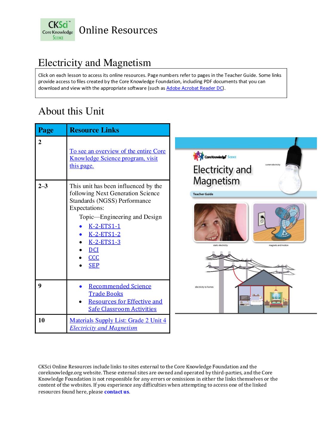 Cksci G2U4 Electricity And Magnetism Online Resources