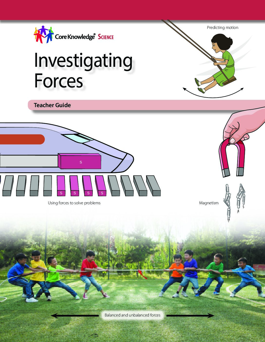 Cksci G3 U1 Investigating Forces Tg