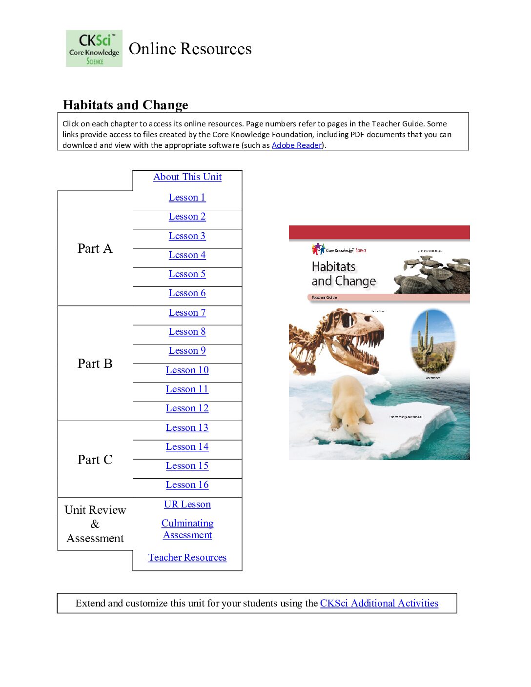 Cksci G3U3 Habitats Online Resources