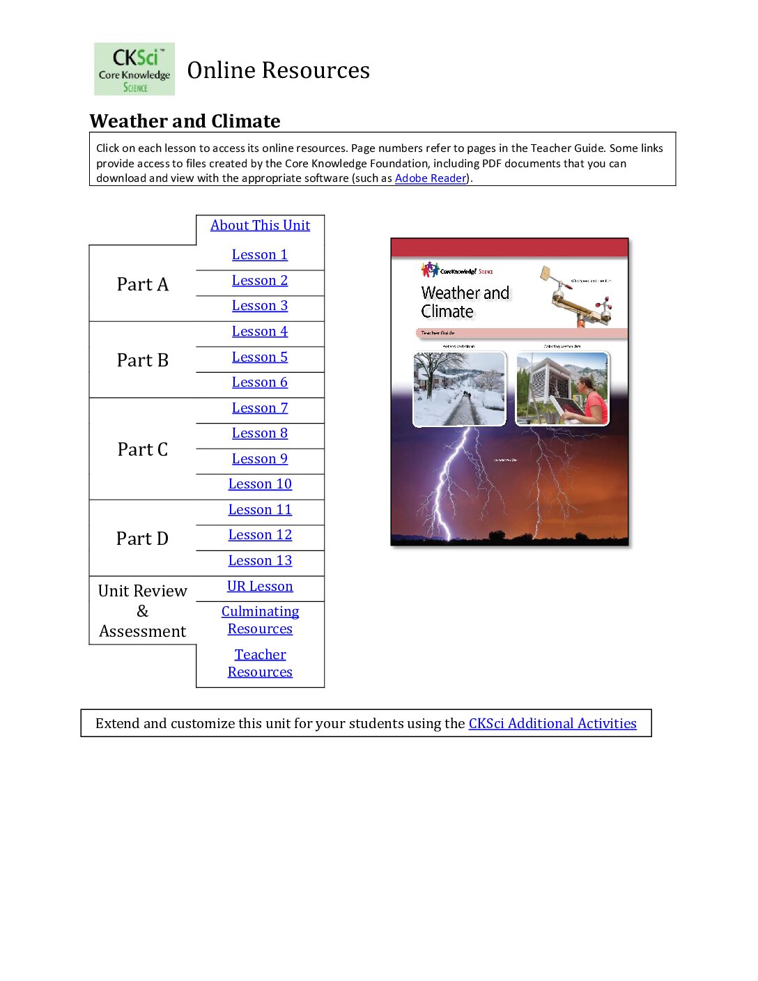 Cksci G3U4 Weatherclimate Online Resources