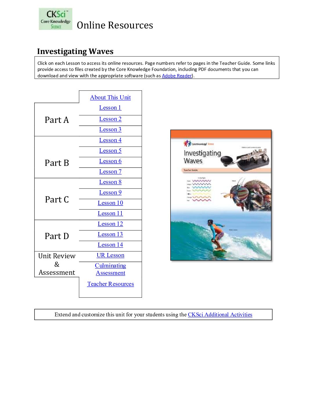 Cksci G4U2 Investigatingwaves Online Resources