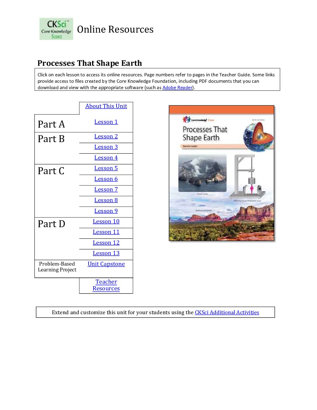 Cksci G4U4 Earthprocesses Online Resources