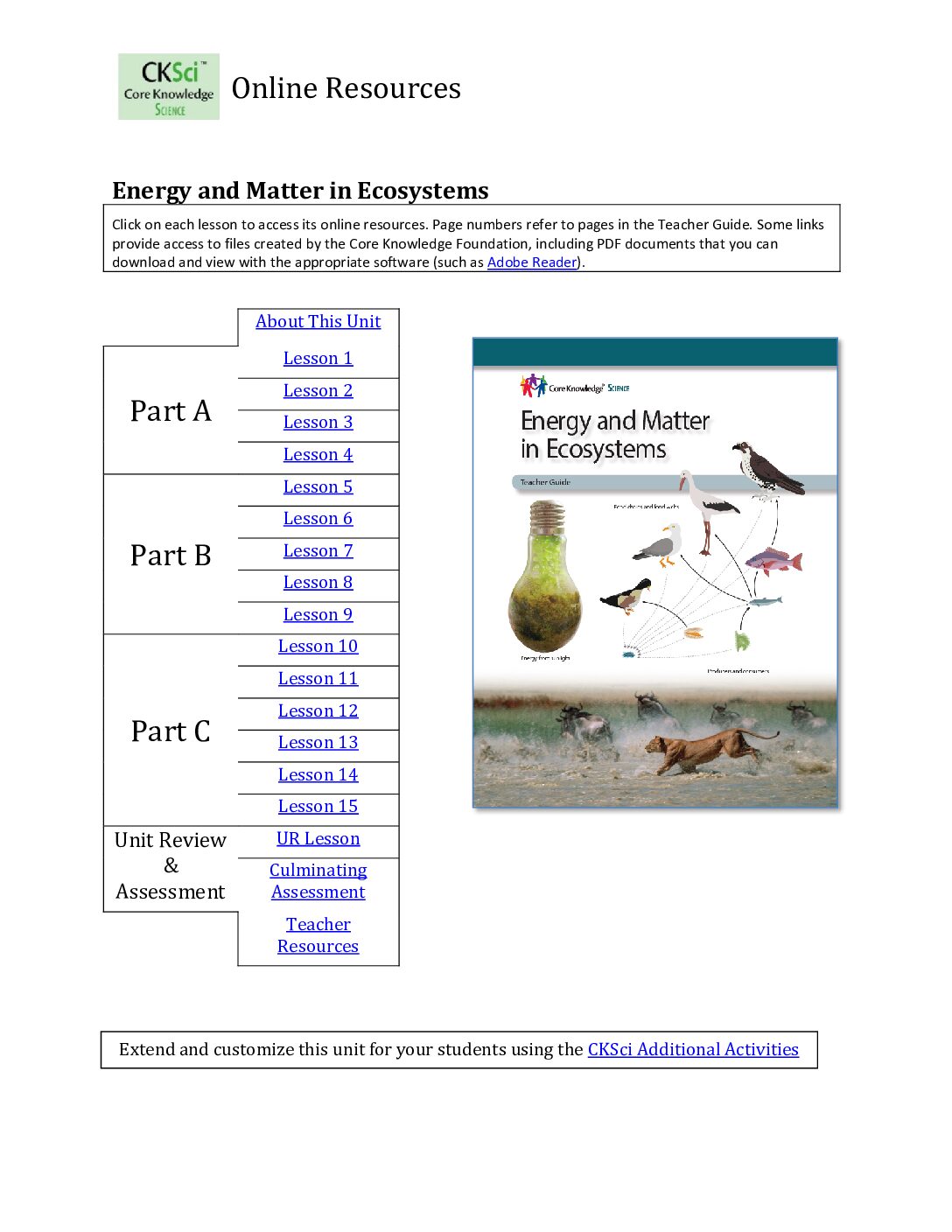 Cksci G5 U2 Ecosystems Online Resources