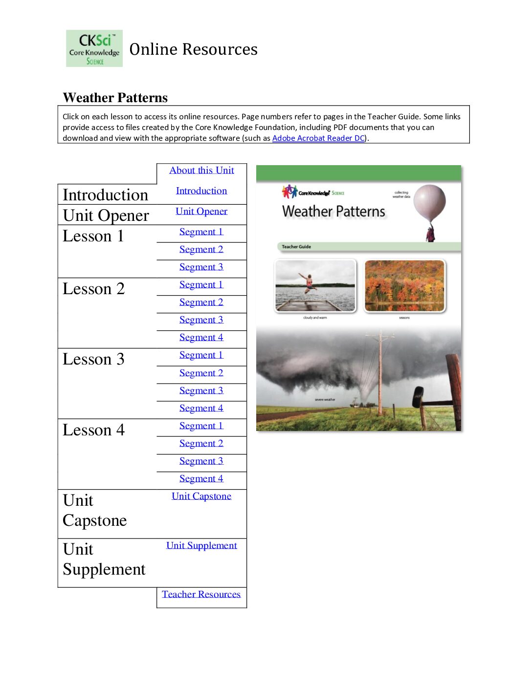 Cksci Gku4 Weather Patterns Online Resources