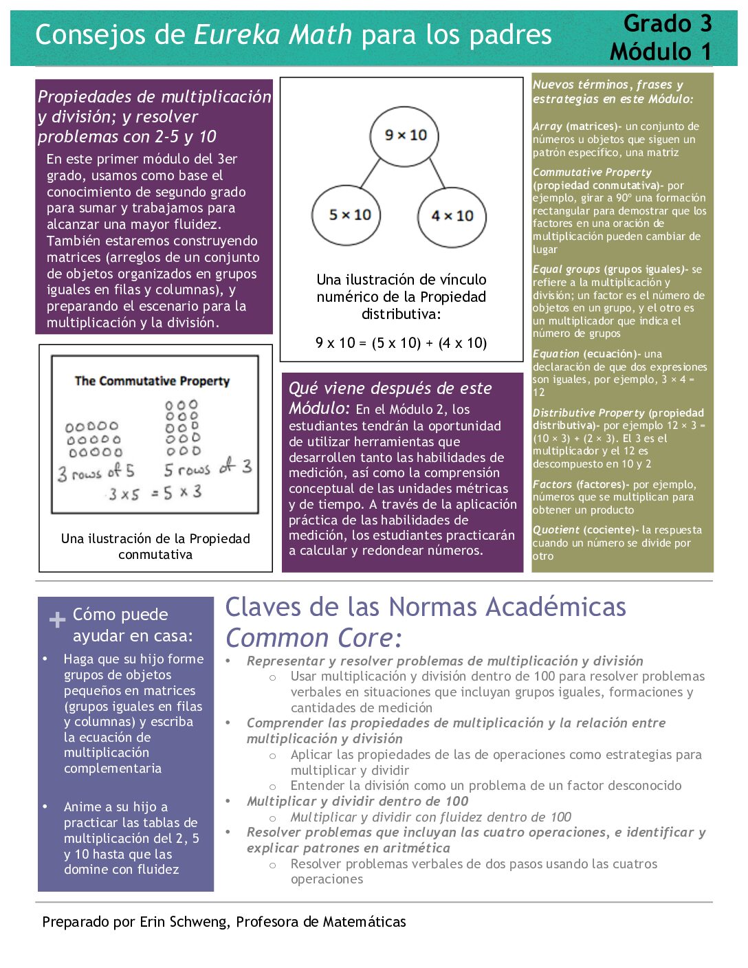 Espanol Familyletter Grade 3 Mod 1