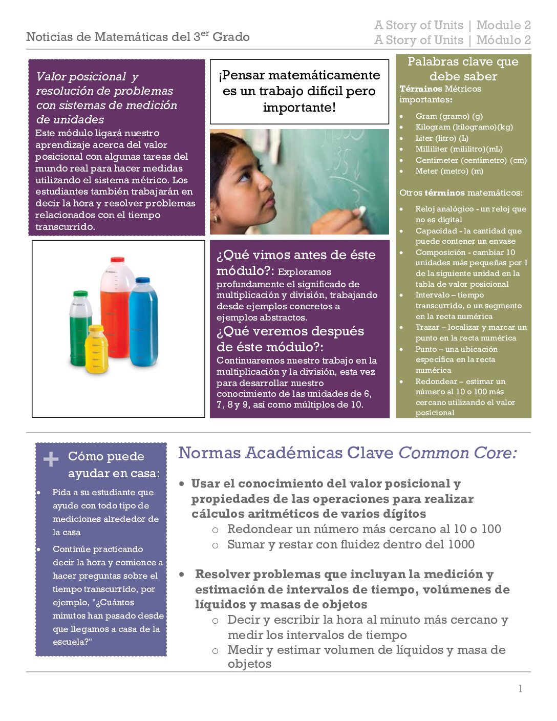 Espanol Familyletter Grade 3 Mod 2