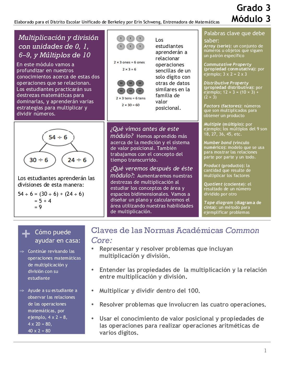 Espanol Familyletter Grade 3 Mod 3