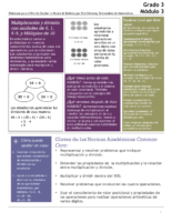 Espanol Familyletter Grade 3 Mod 3
